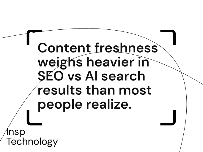 content freshness matters