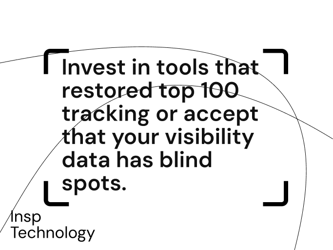 invest in tracking tools